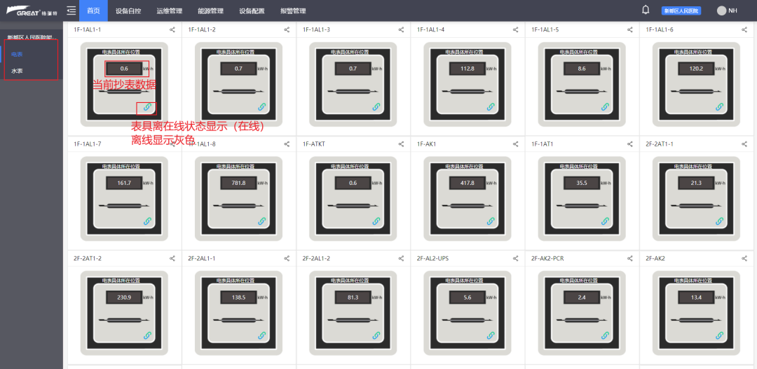 格瑞特樓宇自控系統(tǒng)，守護醫(yī)院的無名英雄(圖11)