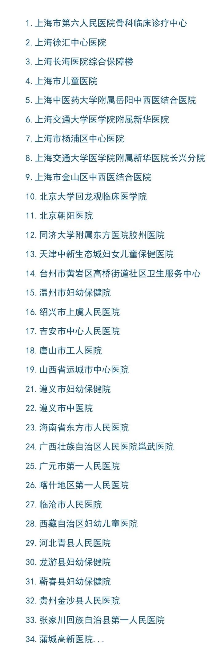 格瑞特樓宇自控系統(tǒng)，守護醫(yī)院的無名英雄(圖16)